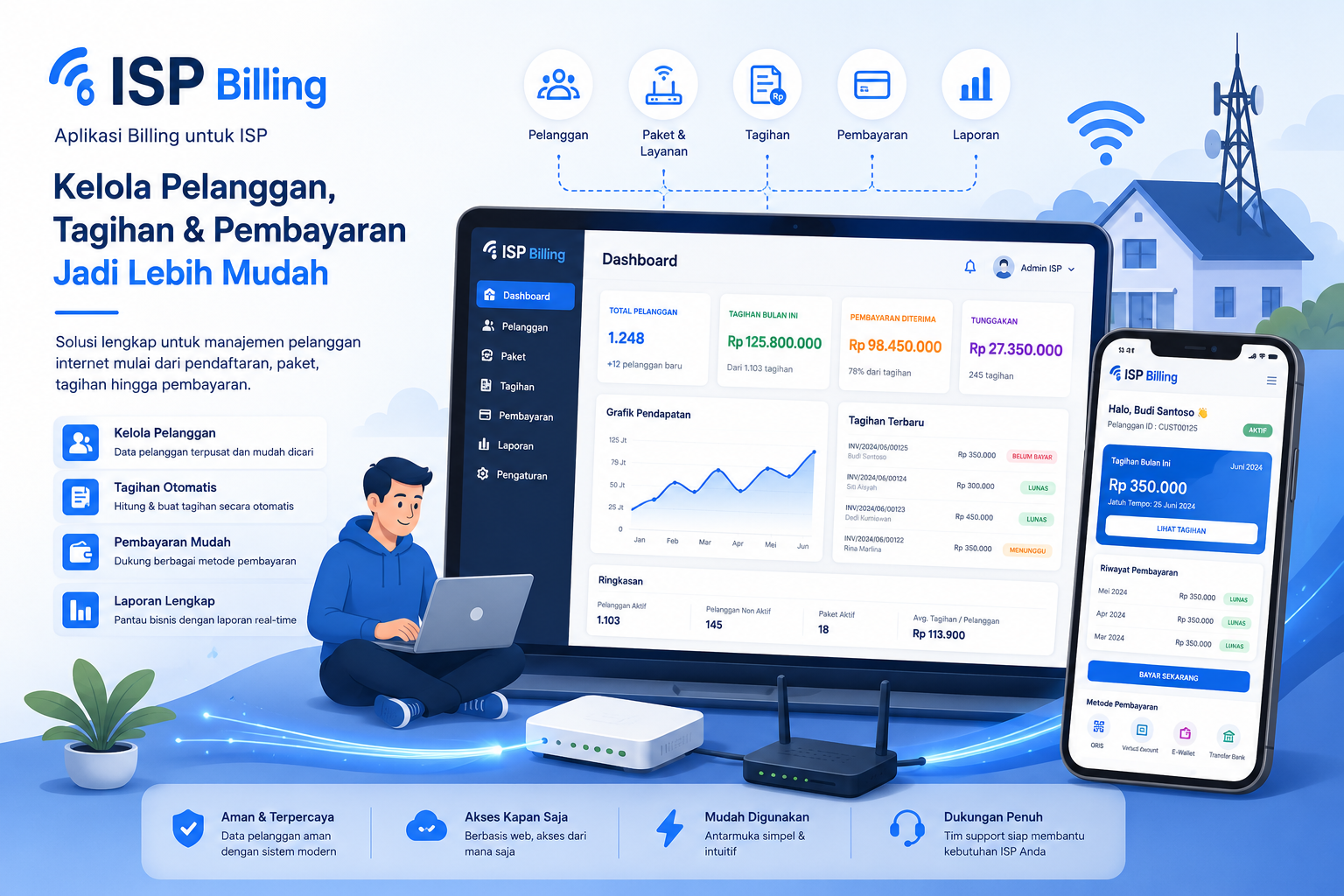 ISP Billing
